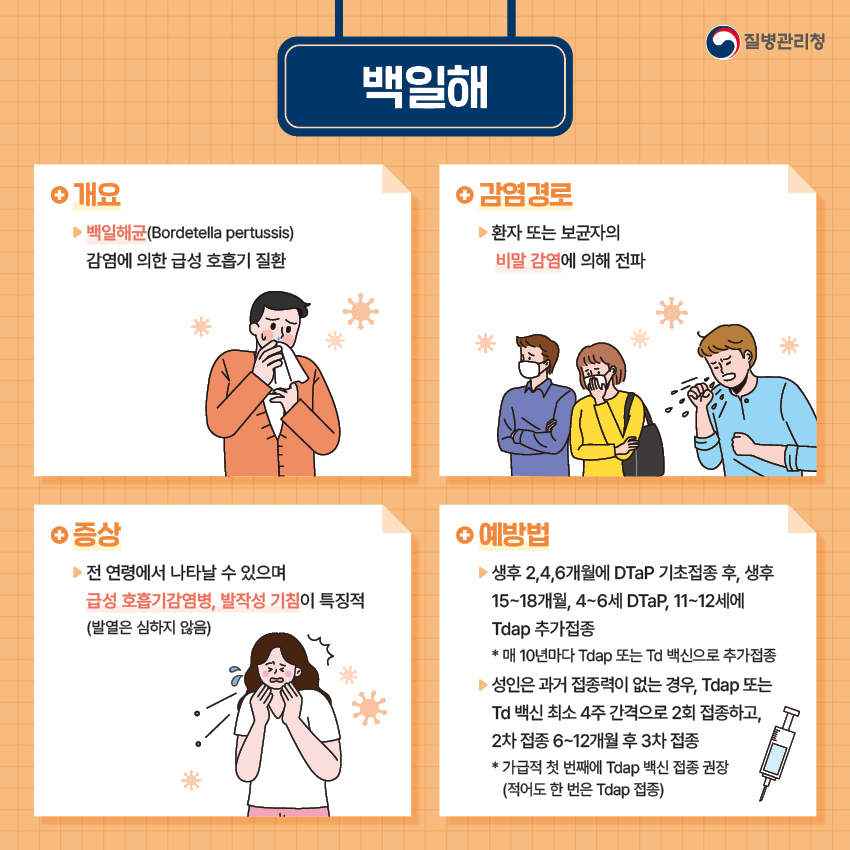 [구미보건소 감염병관리과] 호흡기 감염병 백일해, 예방 접종 서두르세요 첨부 이미지