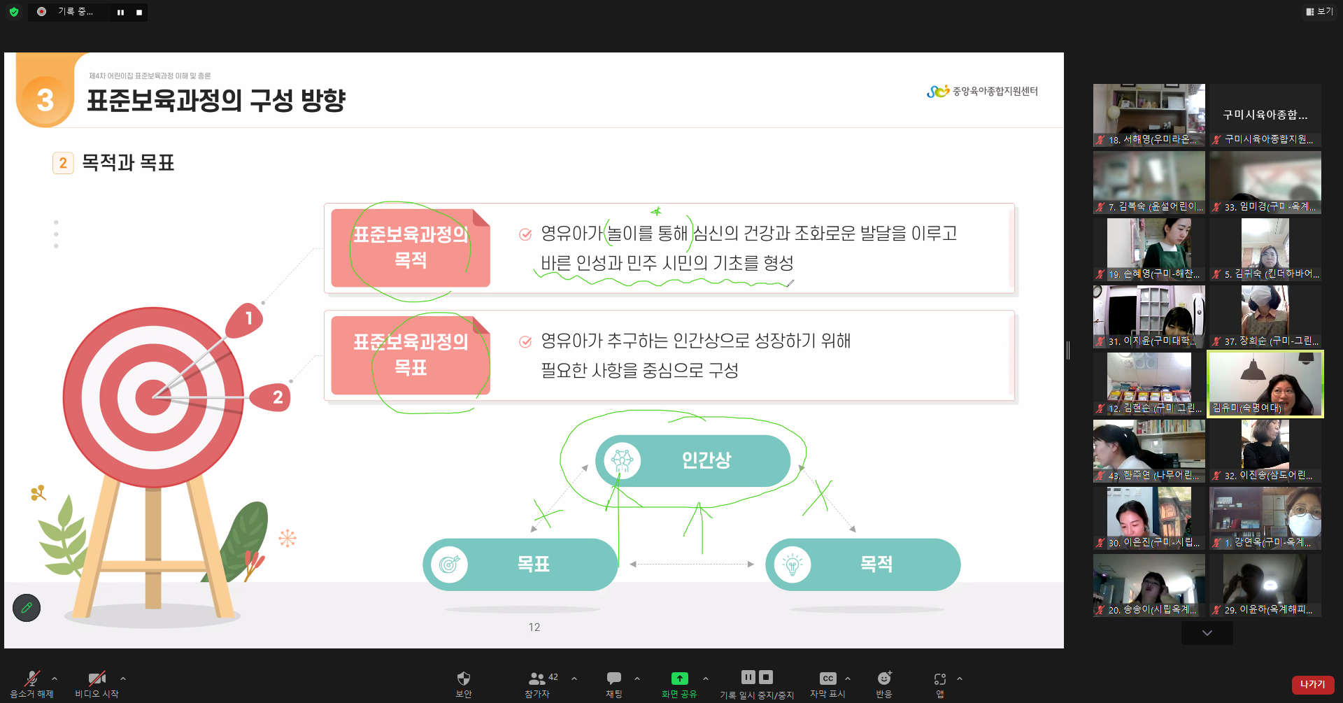 2023년 제 4차 「표준보육과정」 해설서(0~2세) 연수 1차 첨부 이미지