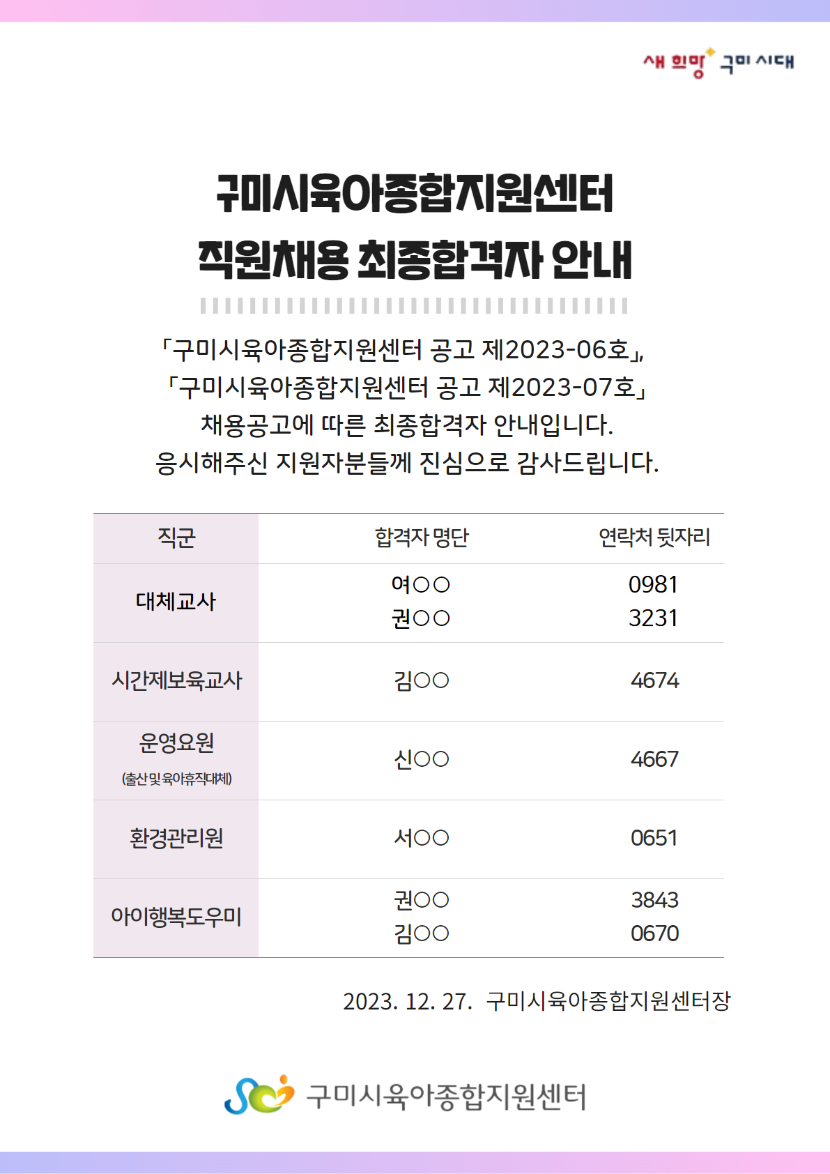 2023년 구미시육아종합지원센터 6,7차 채용공고 최종합격자 발표 첨부 이미지