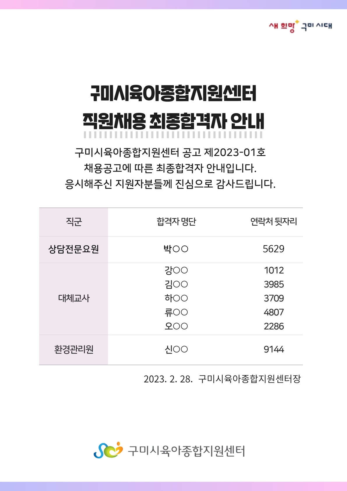 구미시육아종합지원센터 공고 제2023-01호 채용공고 최종합격자 발표 첨부 이미지