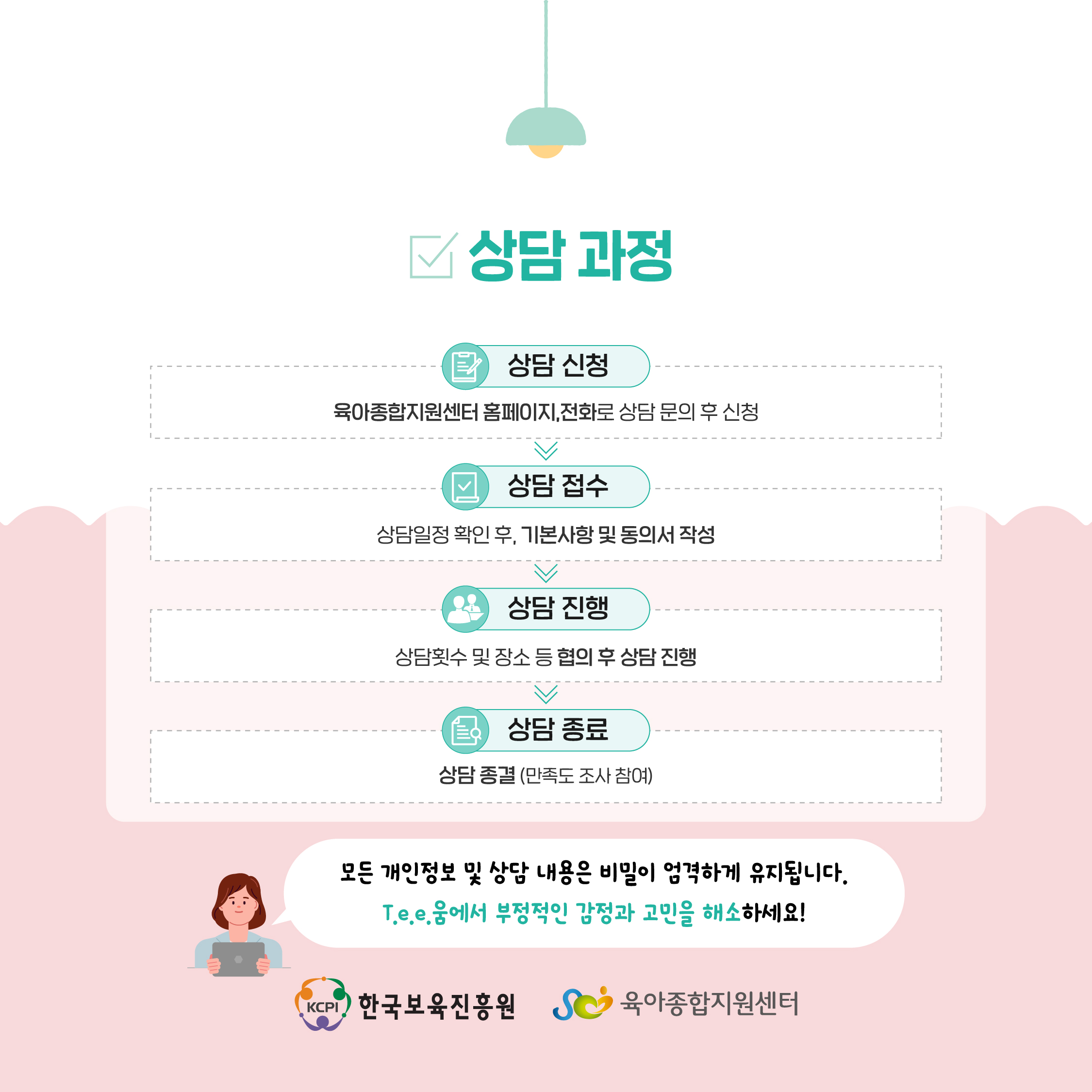 보육교직원 상담 카드 뉴스 첨부 이미지